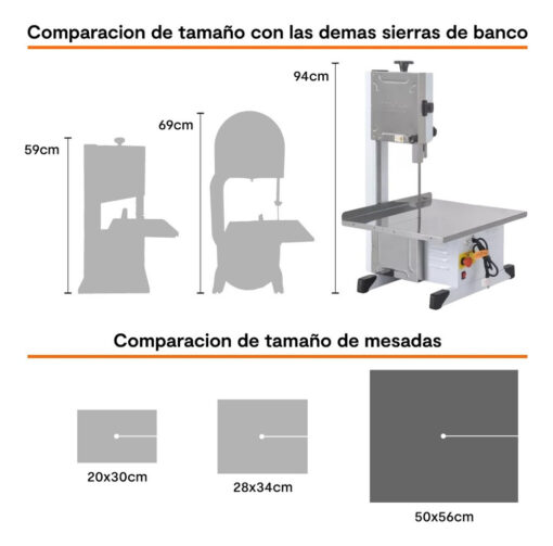 Sierra Sin Fin Carnicera Mesa Inox Con Motor-con Picador - Imagen 5